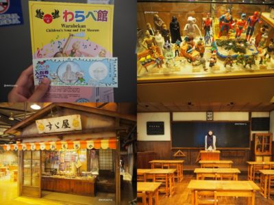 Gambar atas kiri-kanan: tiket dan pamflet, salah satu etalase koleksi mainan Gambar bawah kiri-kanan: replika warung jajan dan ruang kelas zaman Showa