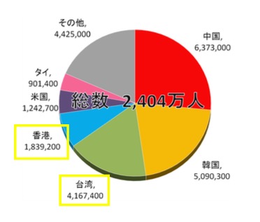 “スクリーンショット” 2018-01-25 15.01.11