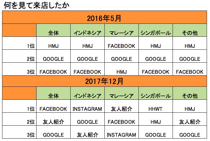 “スクリーンショット” 2018-02-26 23.01.28