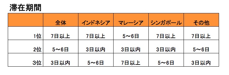 “スクリーンショット” 2018-02-26 23.04.07