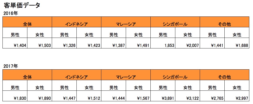 “スクリーンショット” 2018-02-26 23.05.22