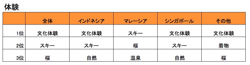 “スクリーンショット” 2018-02-26 23.07.14